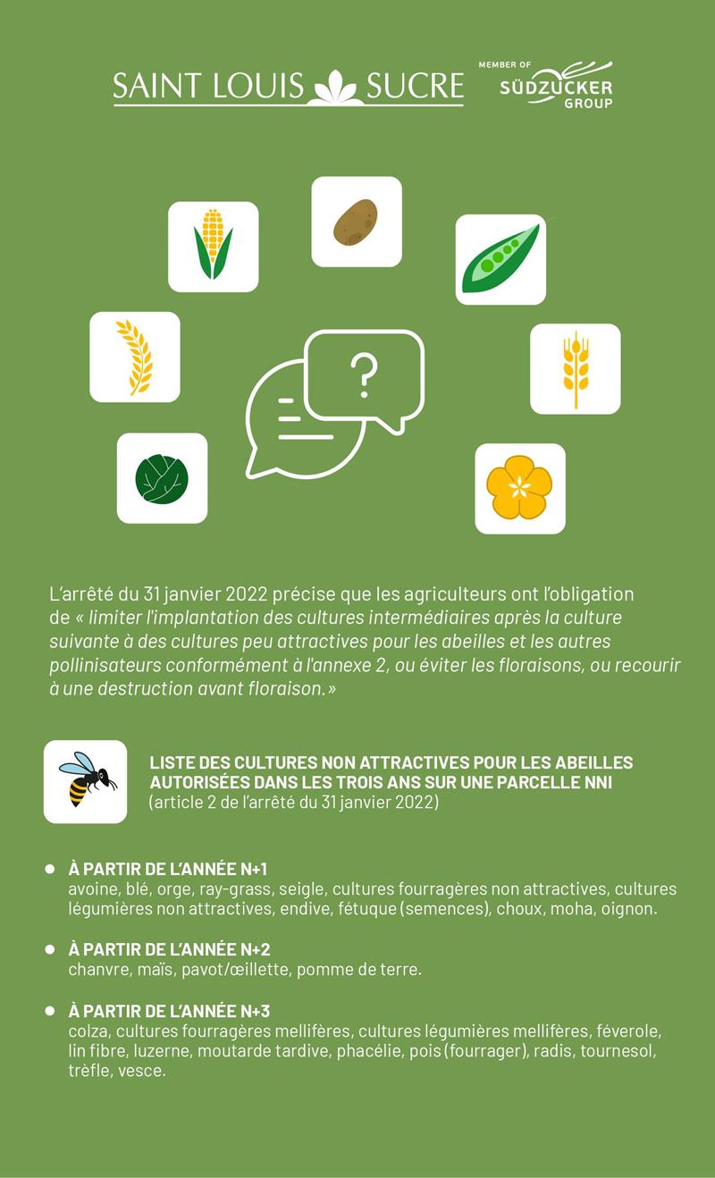SAINT LOUIS SUCRE EST AGRÉÉ POUR LE CONSEIL À L’UTILISATION DES PRODUITS PHYTOPHARMACEUTIQUES (N° HN00104)